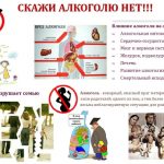 О вреде употребления алкоголя!