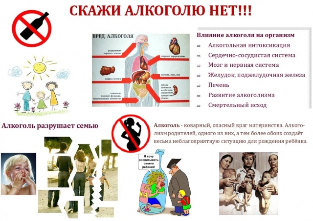 О вреде употребления алкоголя!