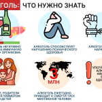 О риске злоупотребления алкоголем для здоровья и жизни!